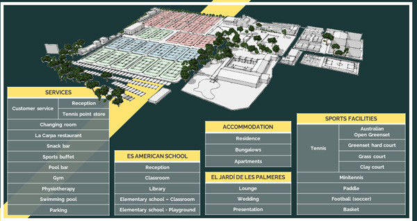 campus map