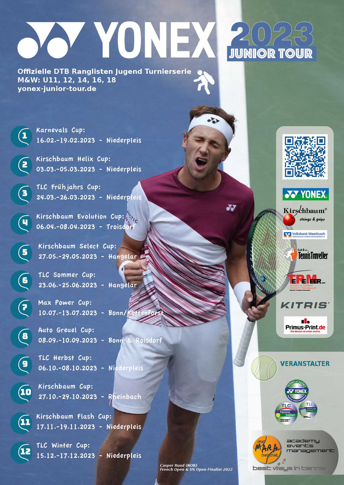 YONEX Junior Tour 2023