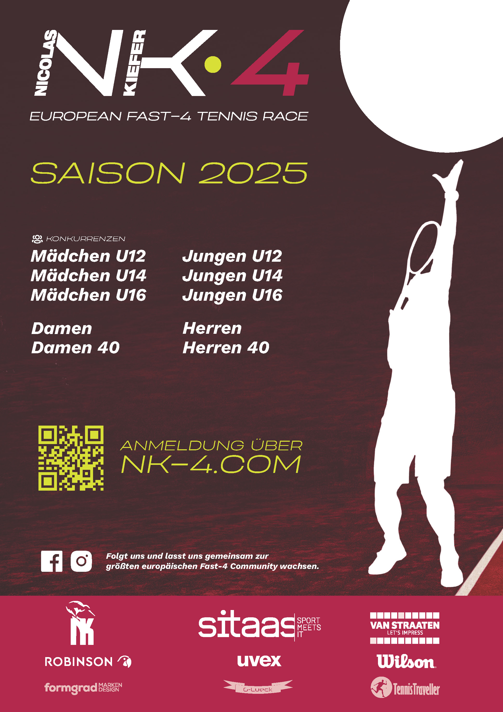 NK4 tournament series 2025