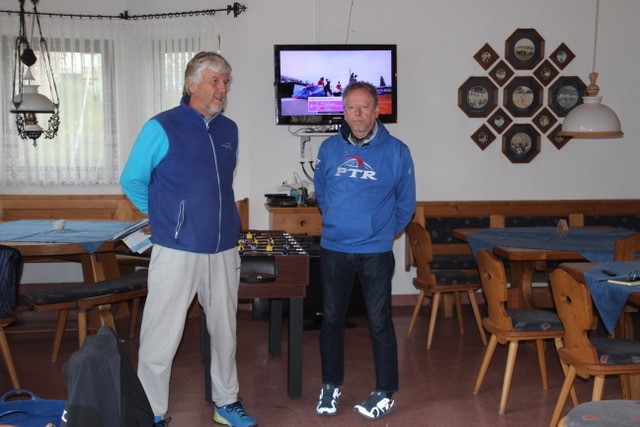 mental camp protennisscool reutte 2